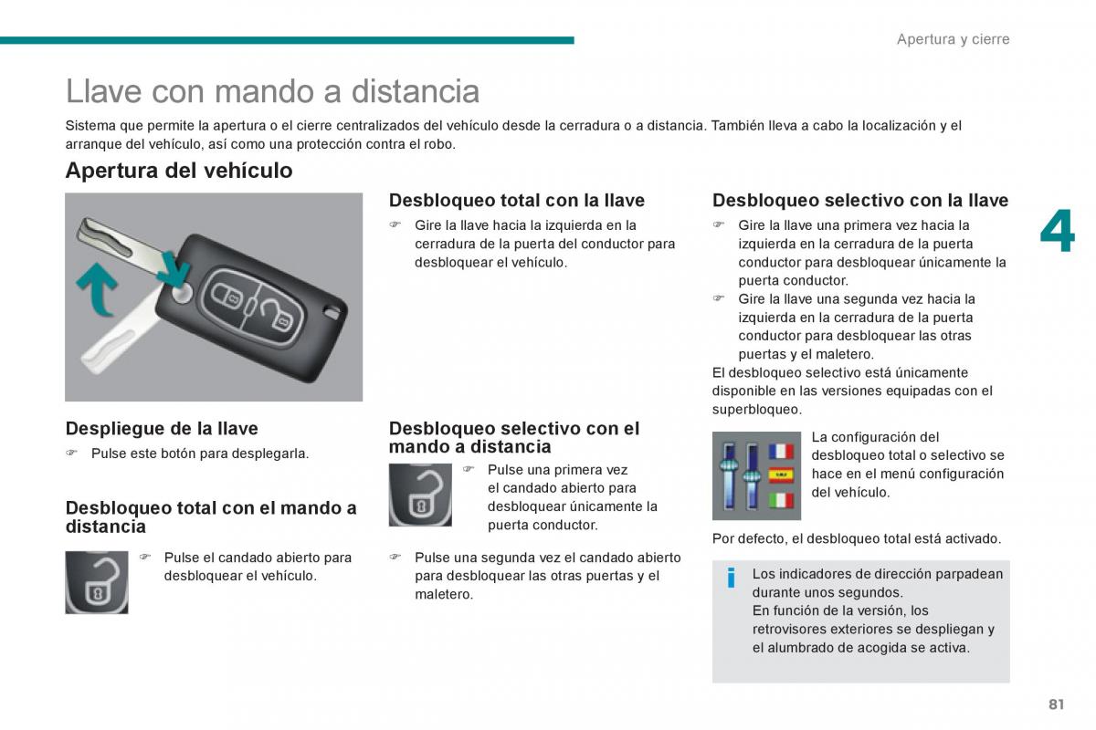 manual  Peugeot 5008 manual del propietario / page 83