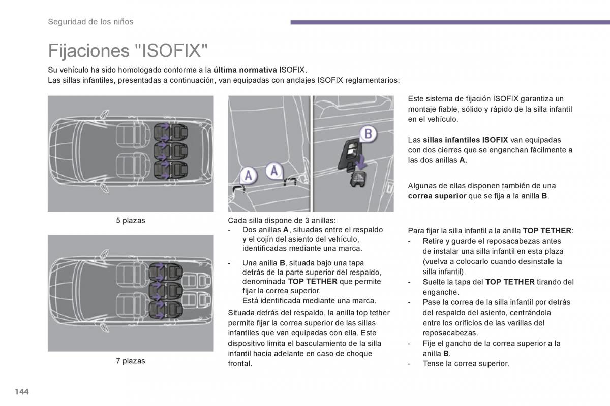 manual  Peugeot 5008 manual del propietario / page 146