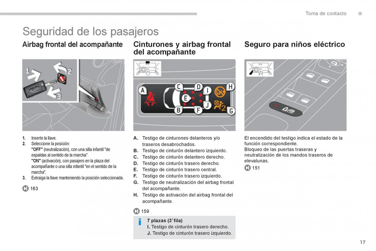 Peugeot 5008 manual del propietario / page 19