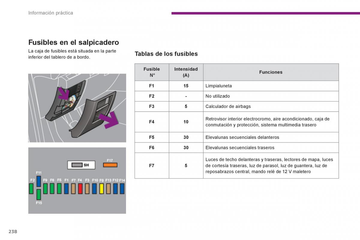 manual  Peugeot 5008 manual del propietario / page 240