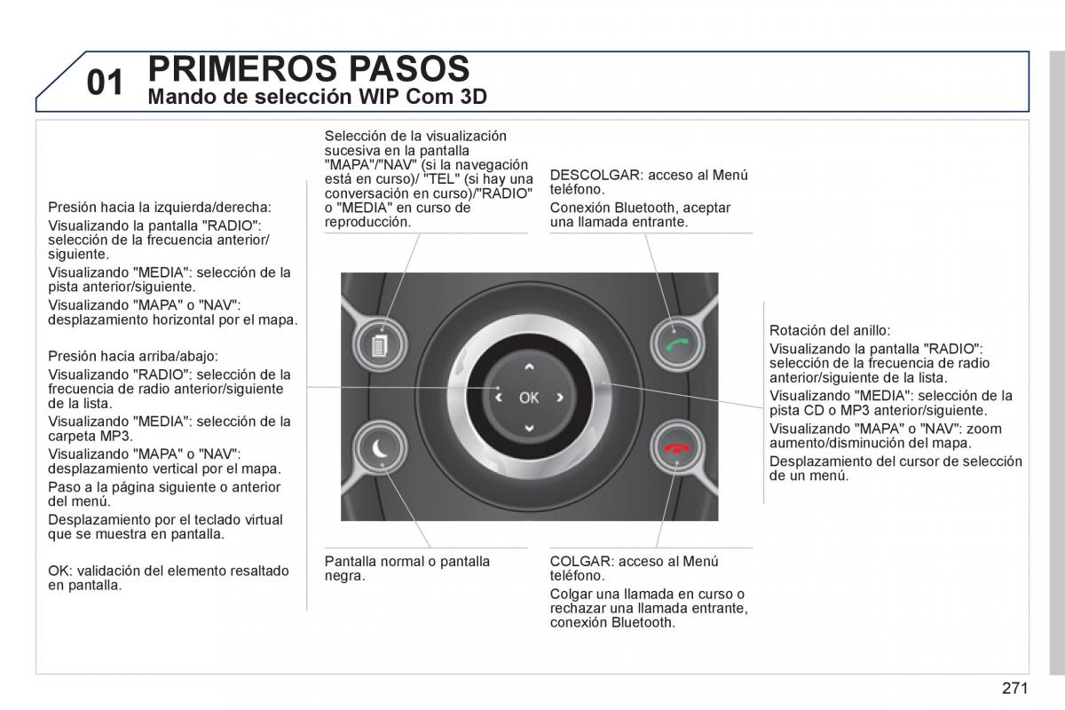 manual  Peugeot 5008 manual del propietario / page 273