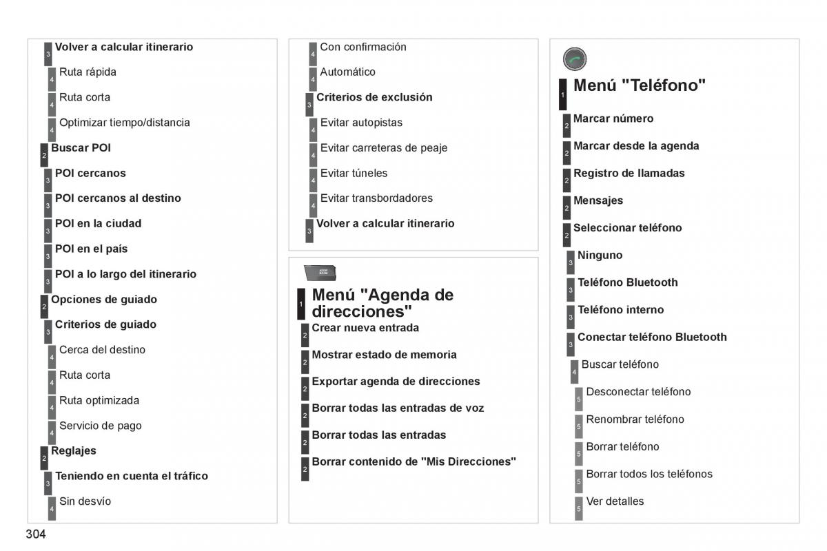 manual  Peugeot 5008 manual del propietario / page 306