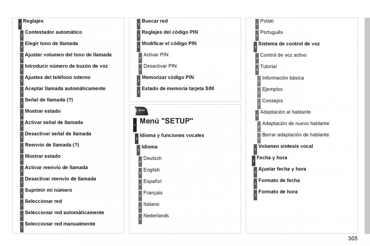 manual  Peugeot 5008 manual del propietario / page 307