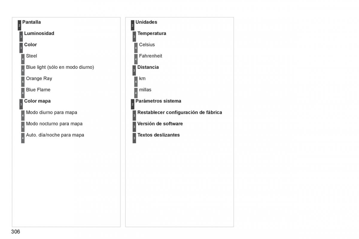 manual  Peugeot 5008 manual del propietario / page 308