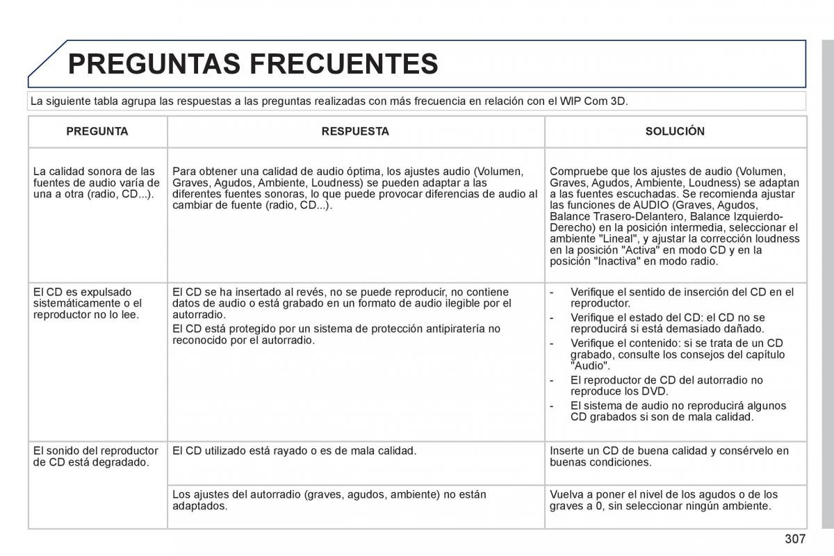 manual  Peugeot 5008 manual del propietario / page 309