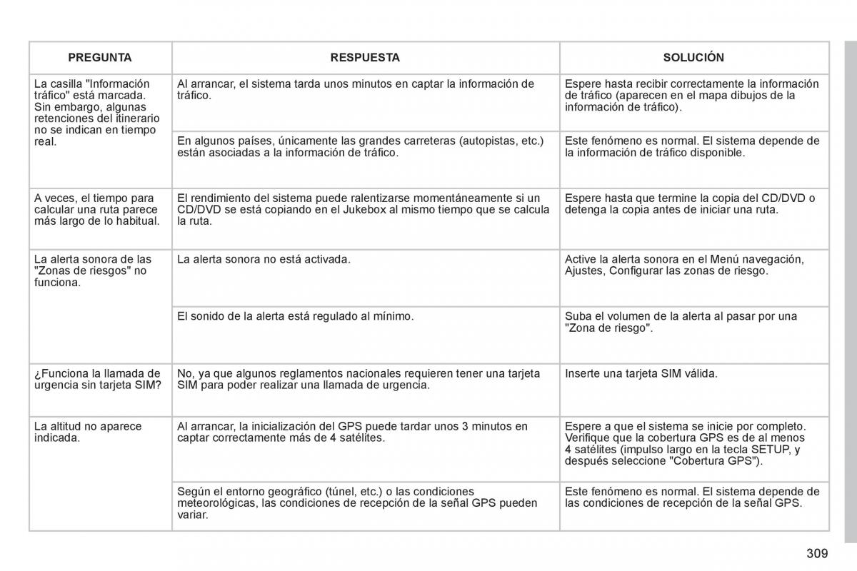 manual  Peugeot 5008 manual del propietario / page 311