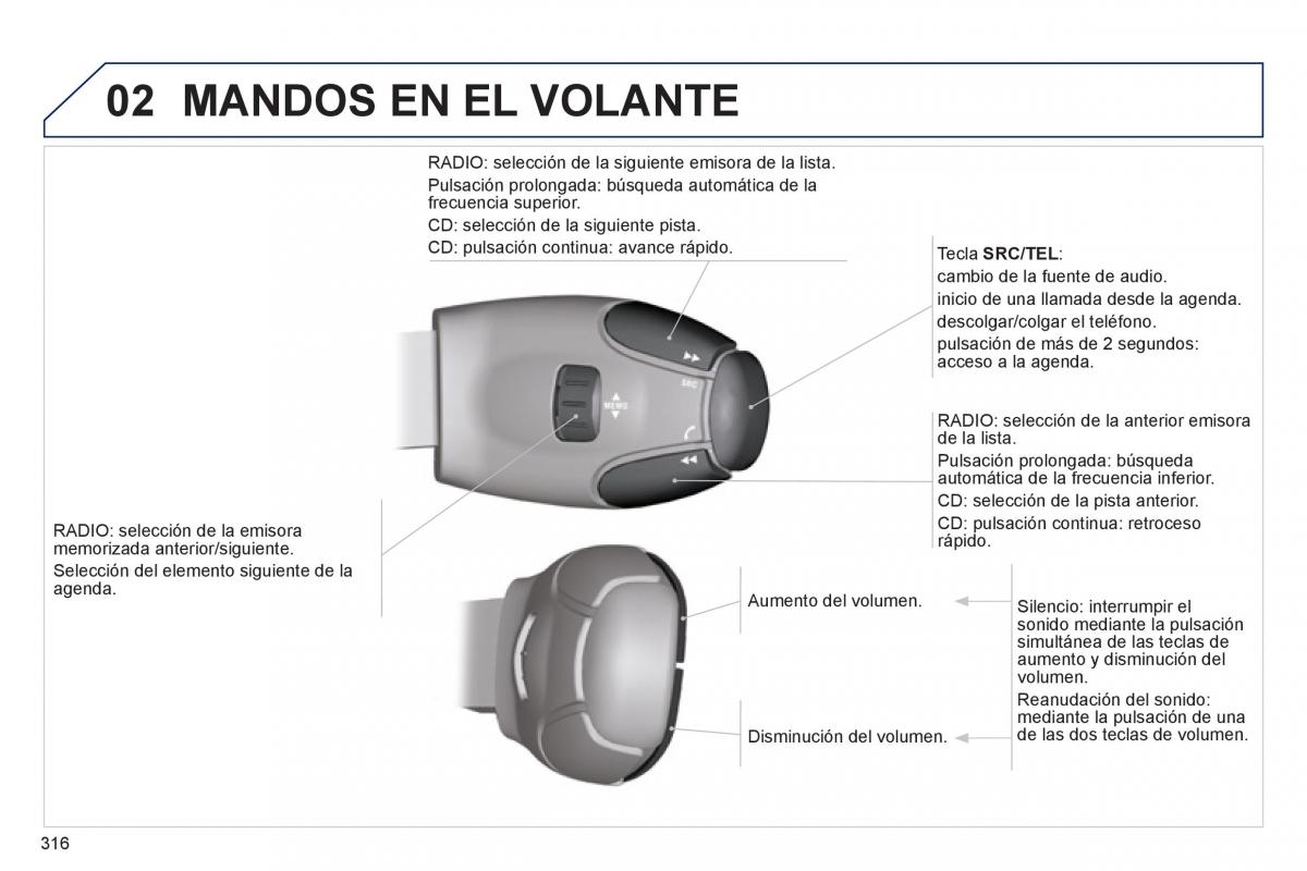 manual  Peugeot 5008 manual del propietario / page 318