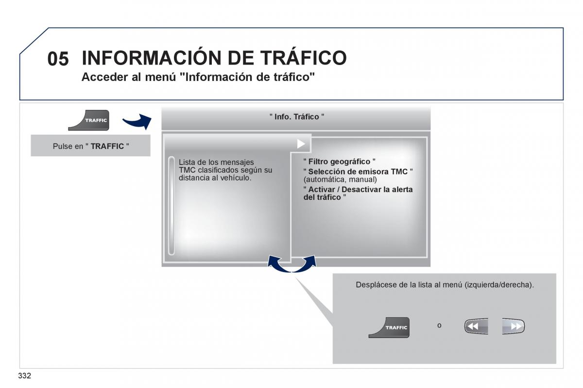 manual  Peugeot 5008 manual del propietario / page 334