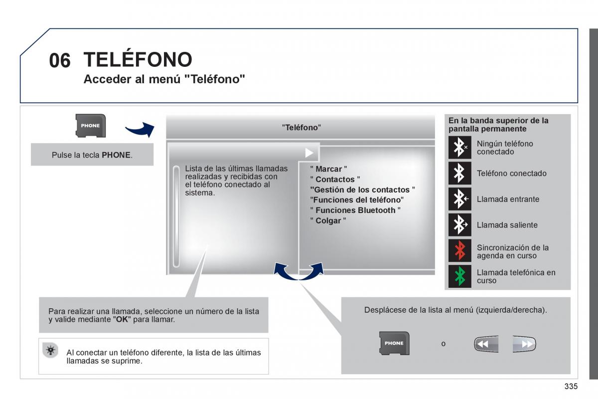 manual  Peugeot 5008 manual del propietario / page 337