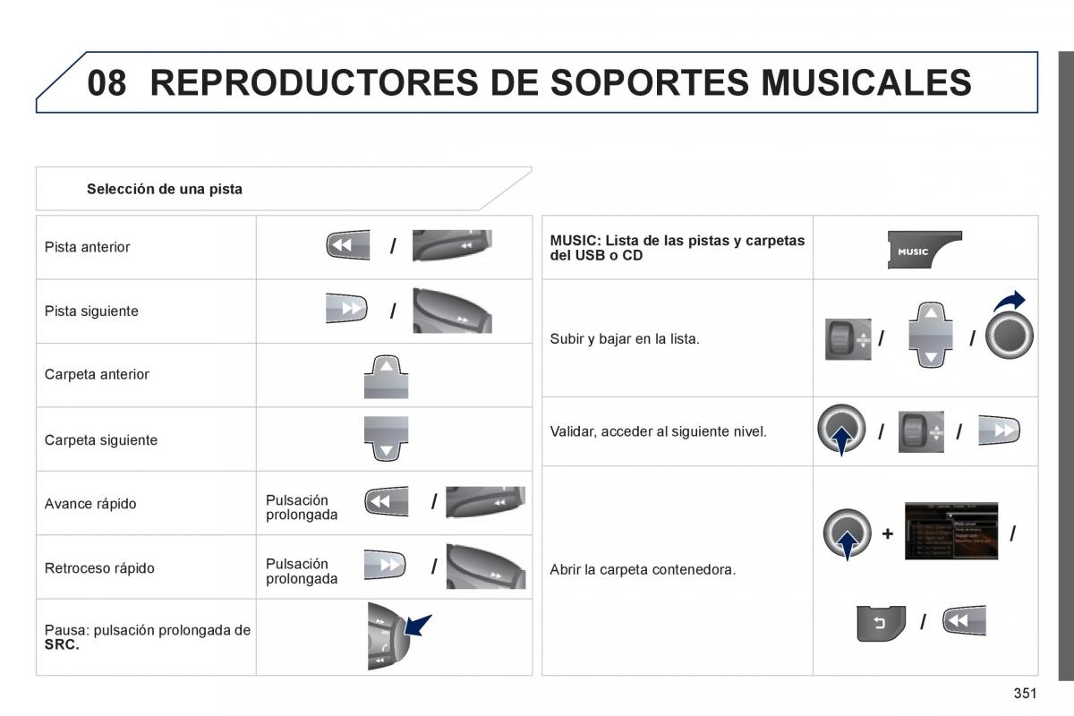 manual  Peugeot 5008 manual del propietario / page 353