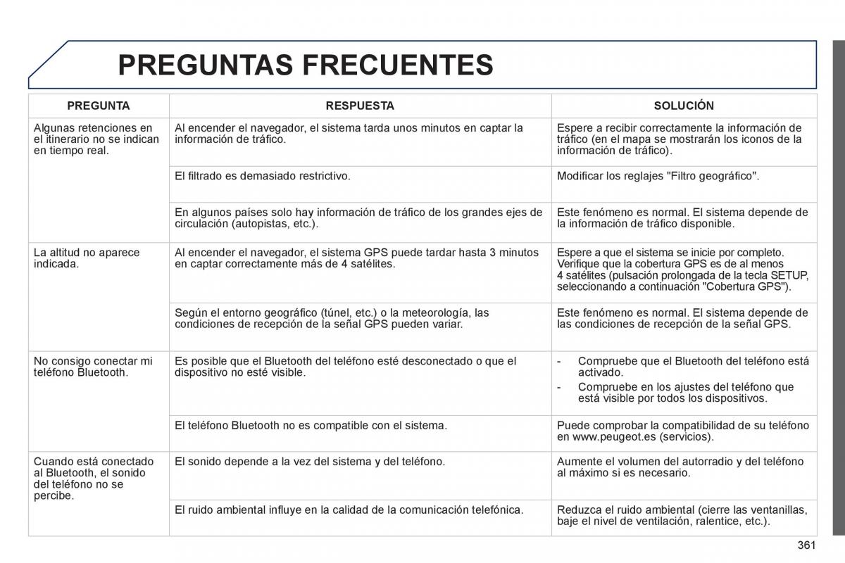 manual  Peugeot 5008 manual del propietario / page 363