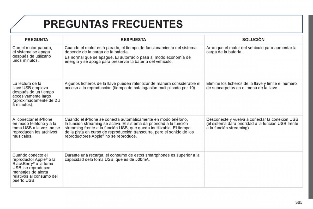 manual  Peugeot 5008 manual del propietario / page 367