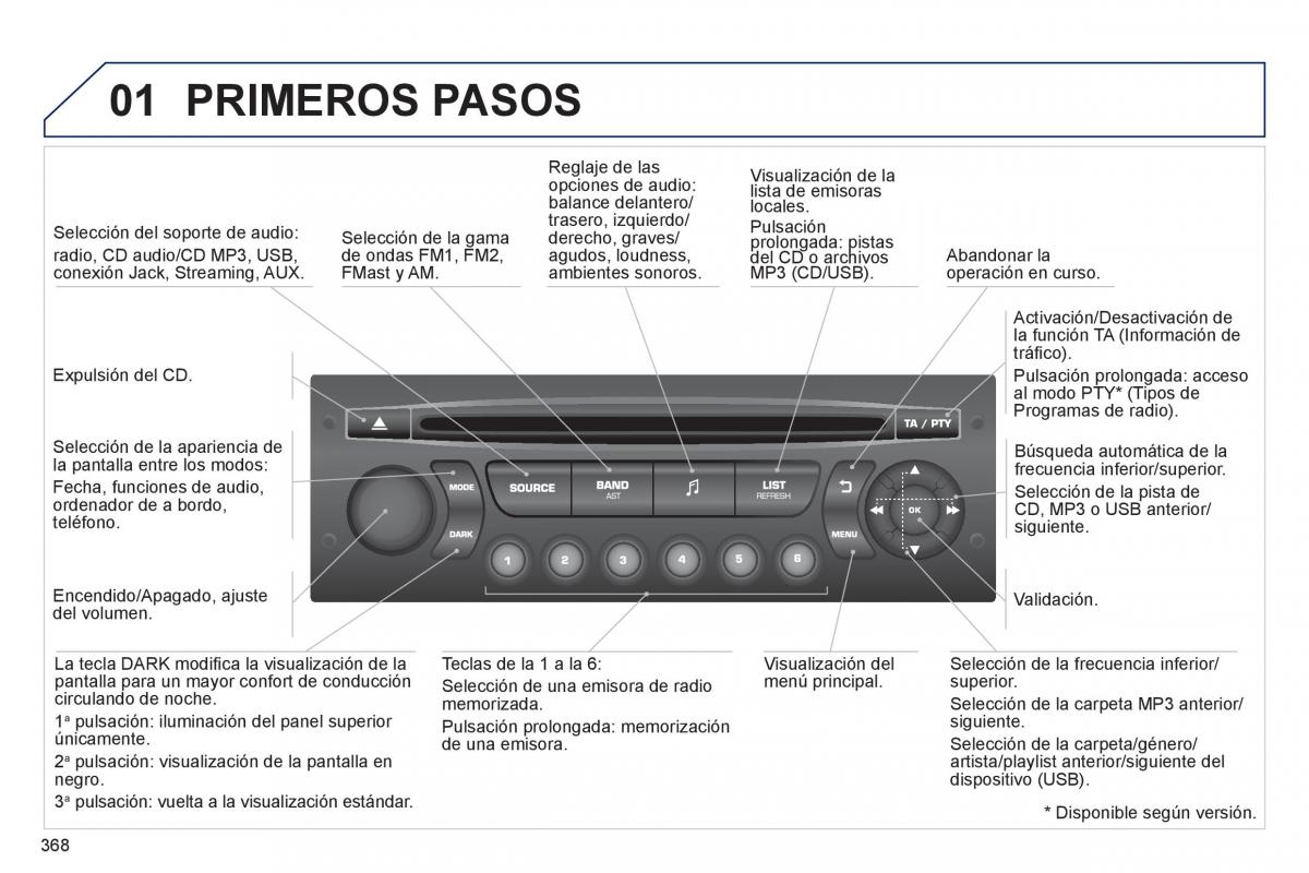 manual  Peugeot 5008 manual del propietario / page 370