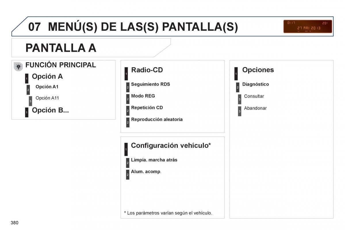 manual  Peugeot 5008 manual del propietario / page 382