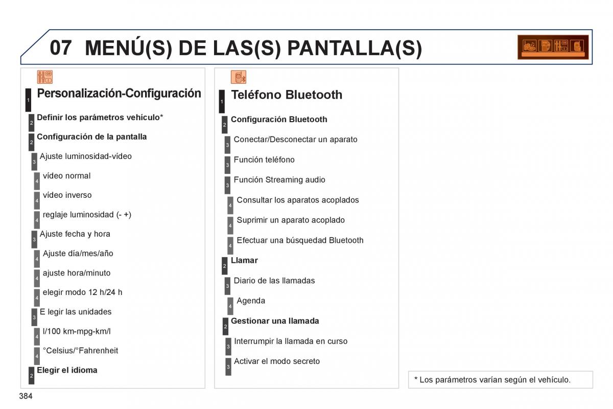 manual  Peugeot 5008 manual del propietario / page 386