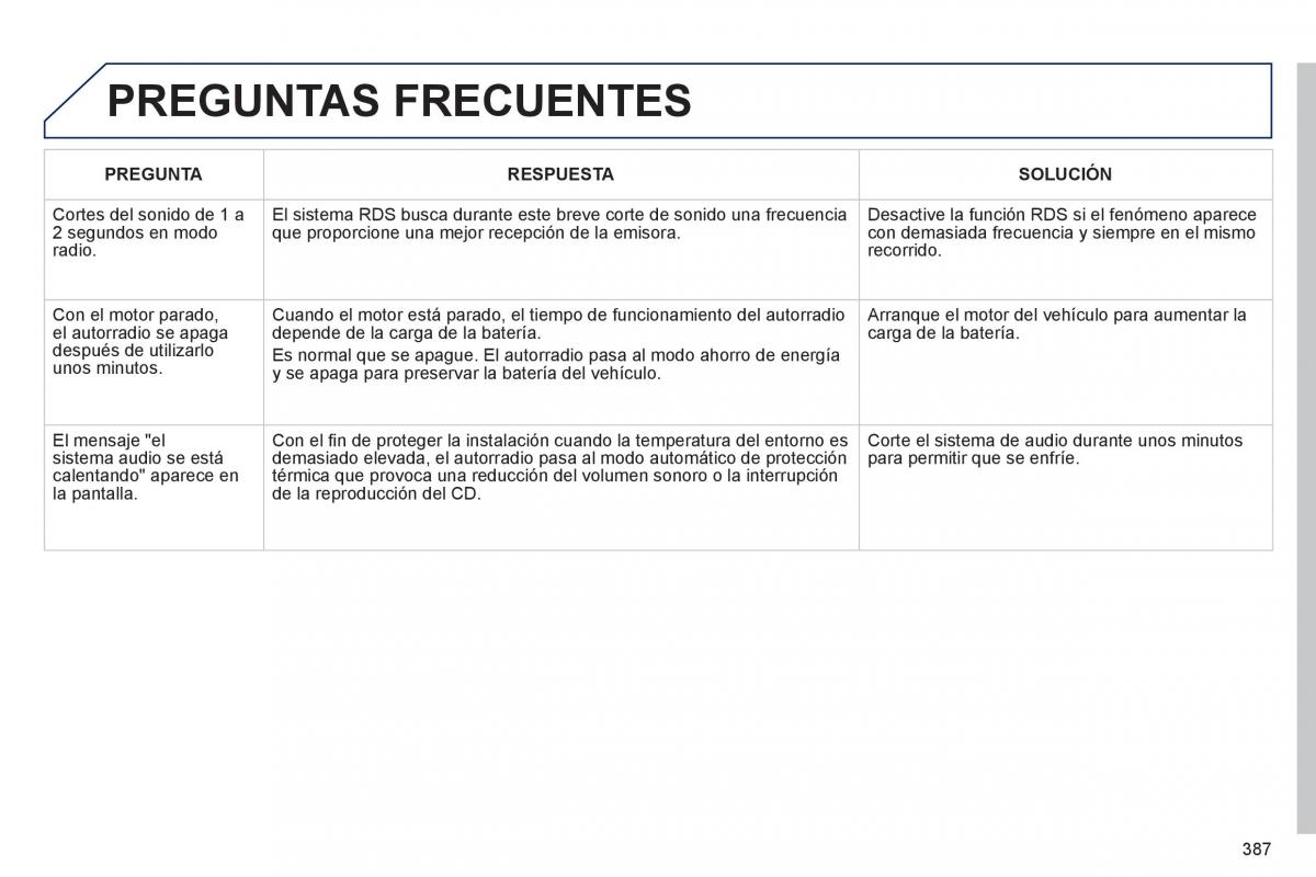 manual  Peugeot 5008 manual del propietario / page 389