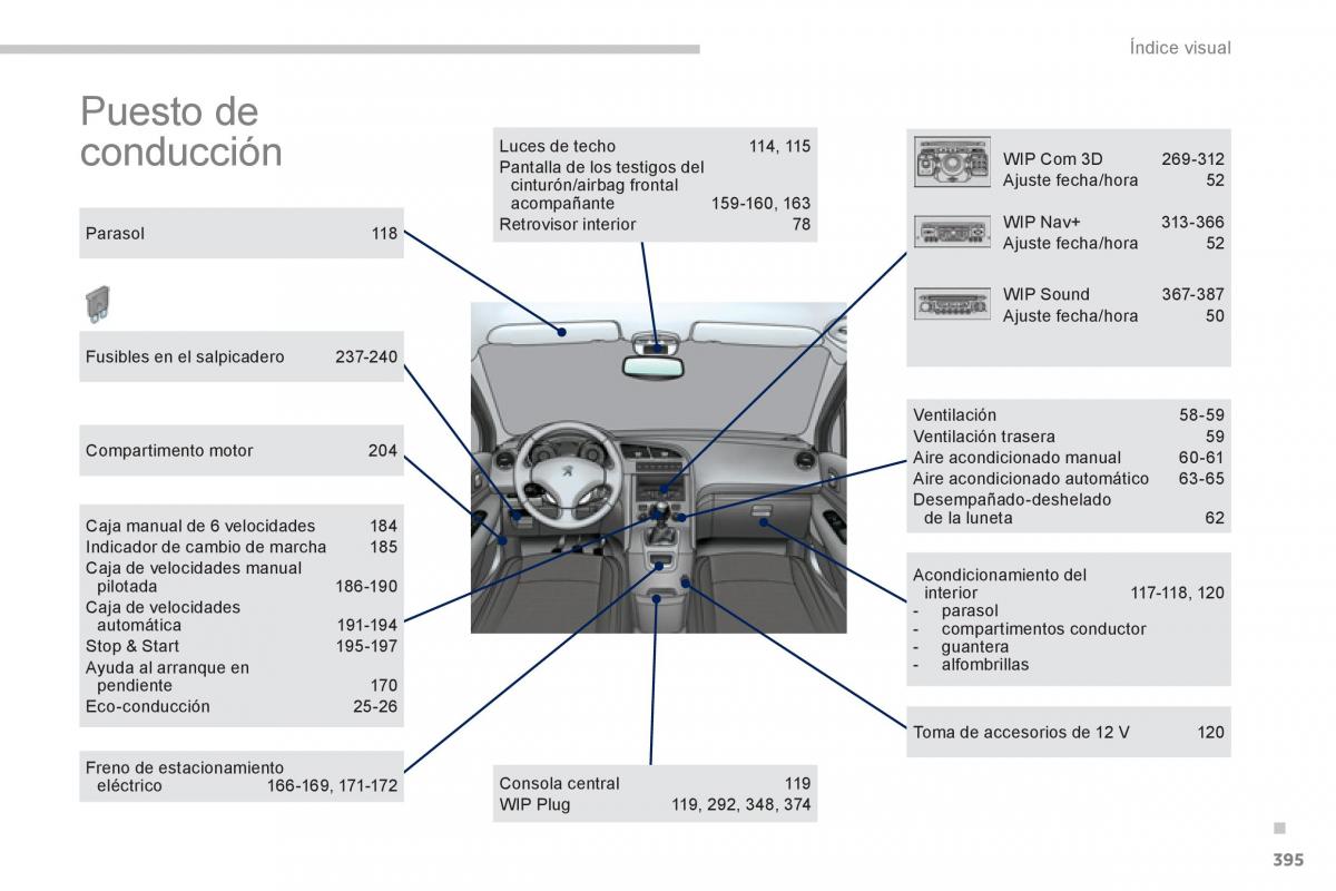 Peugeot 5008 manual del propietario / page 397