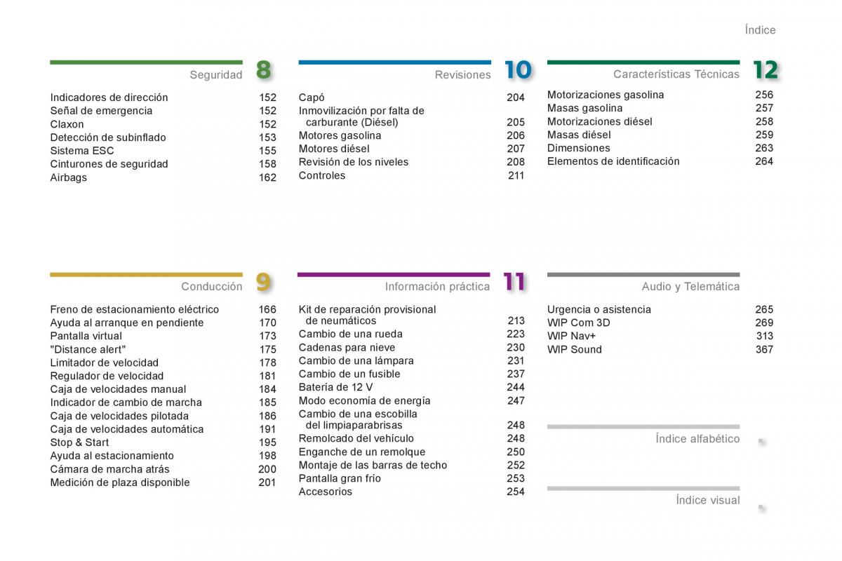 Peugeot 5008 manual del propietario / page 5