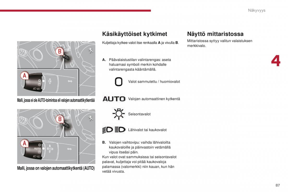 Peugeot 5008 omistajan kasikirja / page 89