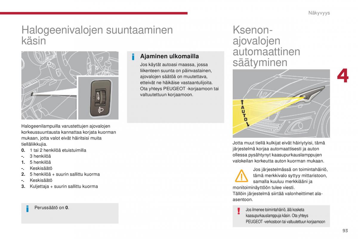 Peugeot 5008 omistajan kasikirja / page 95