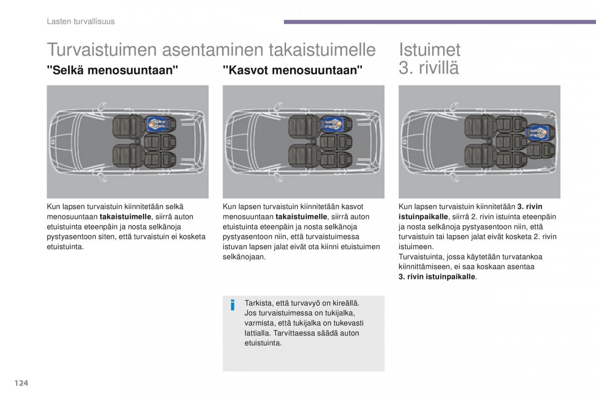 Peugeot 5008 omistajan kasikirja / page 126