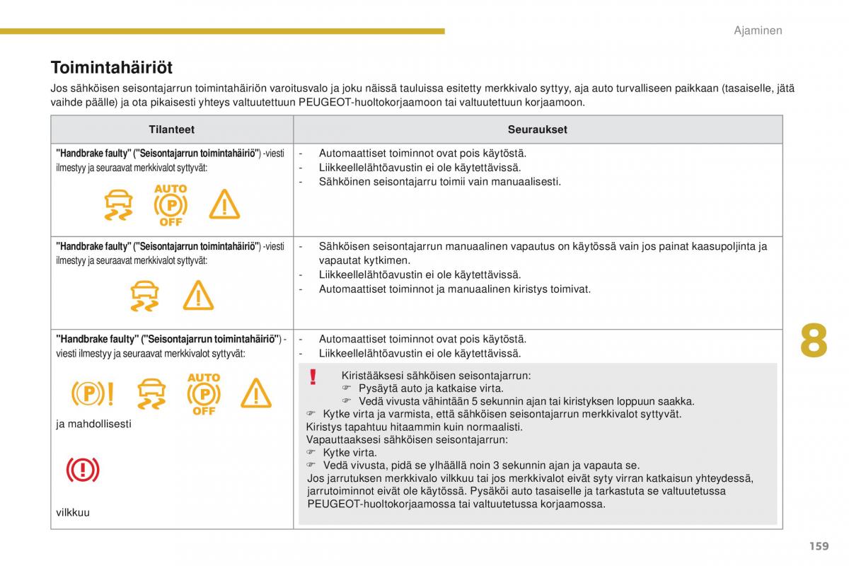 Peugeot 5008 omistajan kasikirja / page 161