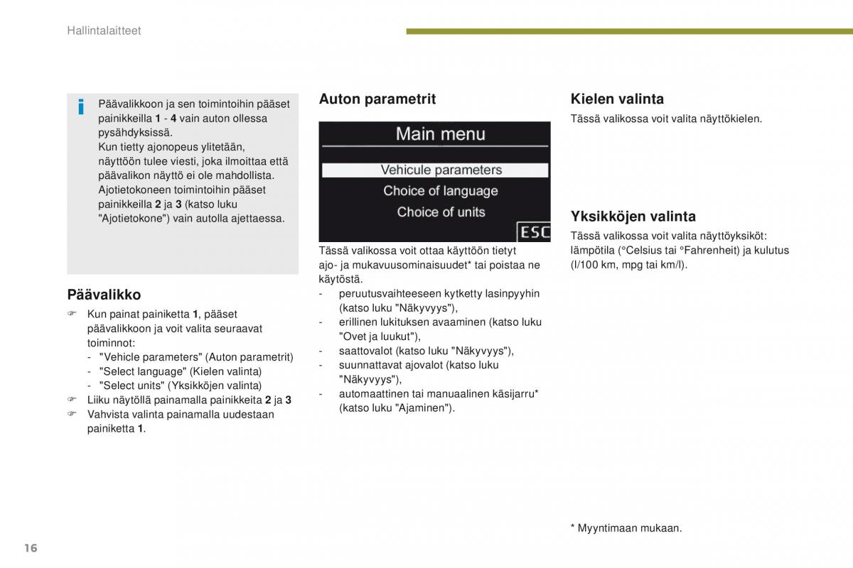 Peugeot 5008 omistajan kasikirja / page 18