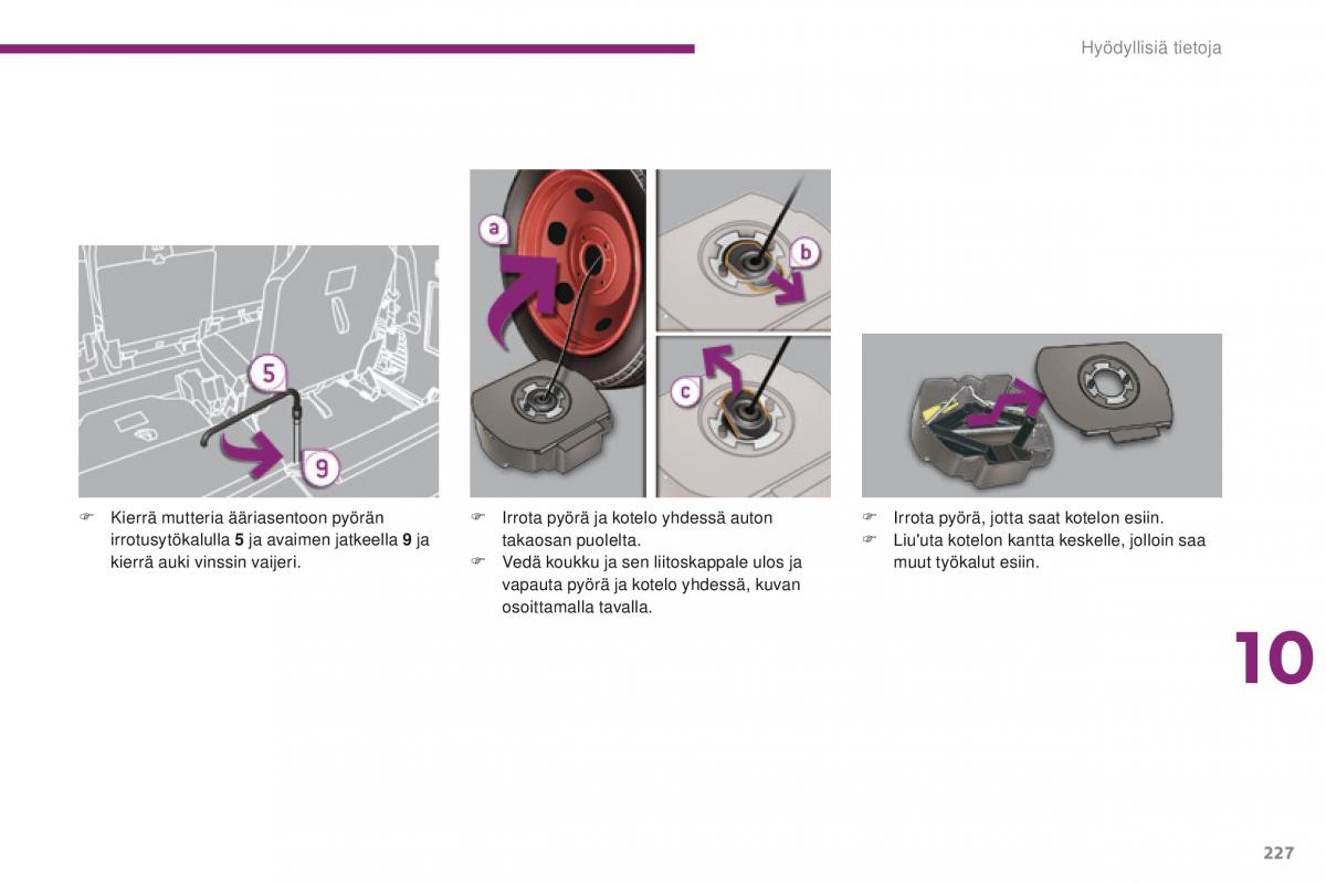 Peugeot 5008 omistajan kasikirja / page 229