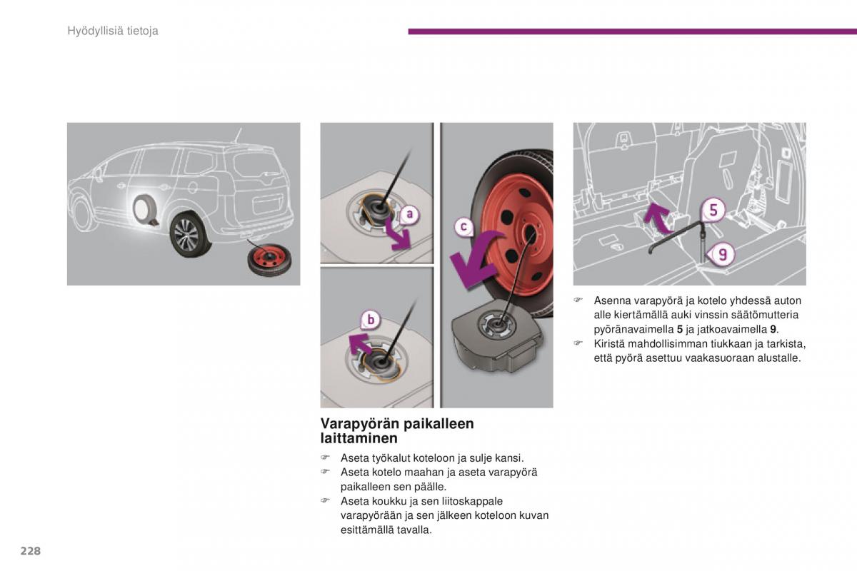 Peugeot 5008 omistajan kasikirja / page 230