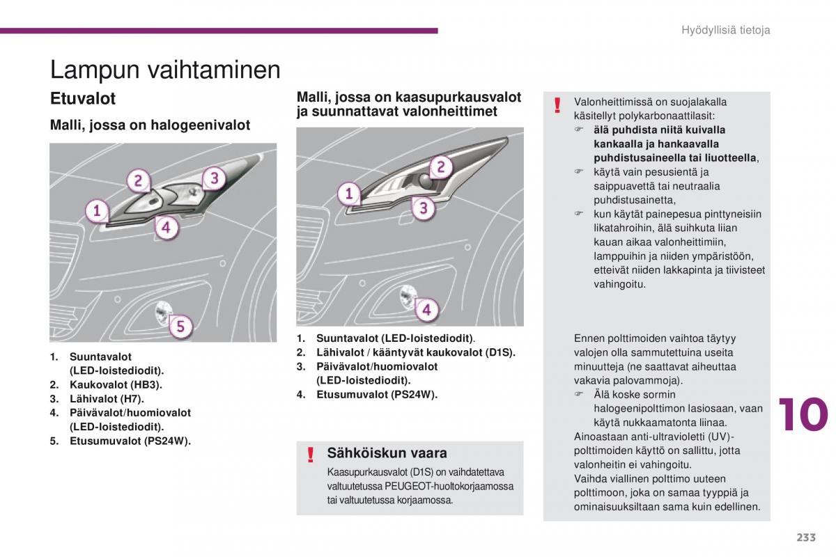 Peugeot 5008 omistajan kasikirja / page 235