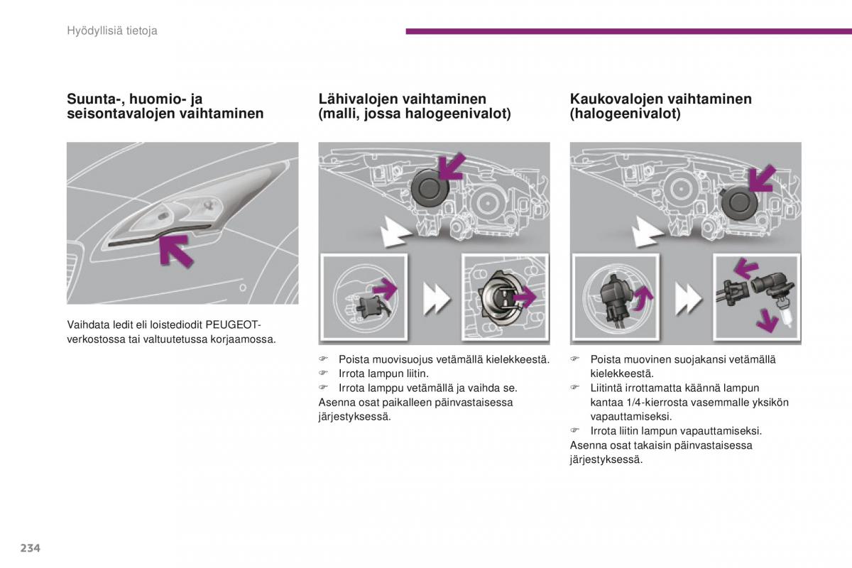 Peugeot 5008 omistajan kasikirja / page 236