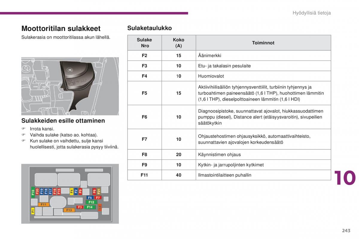 Peugeot 5008 omistajan kasikirja / page 245