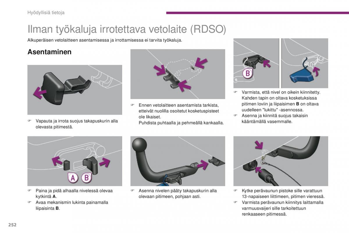 Peugeot 5008 omistajan kasikirja / page 254