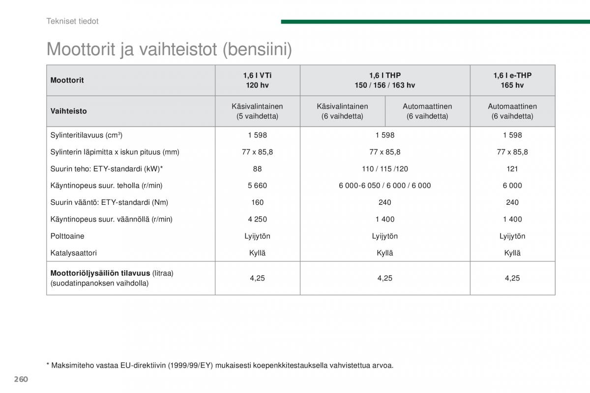 Peugeot 5008 omistajan kasikirja / page 262