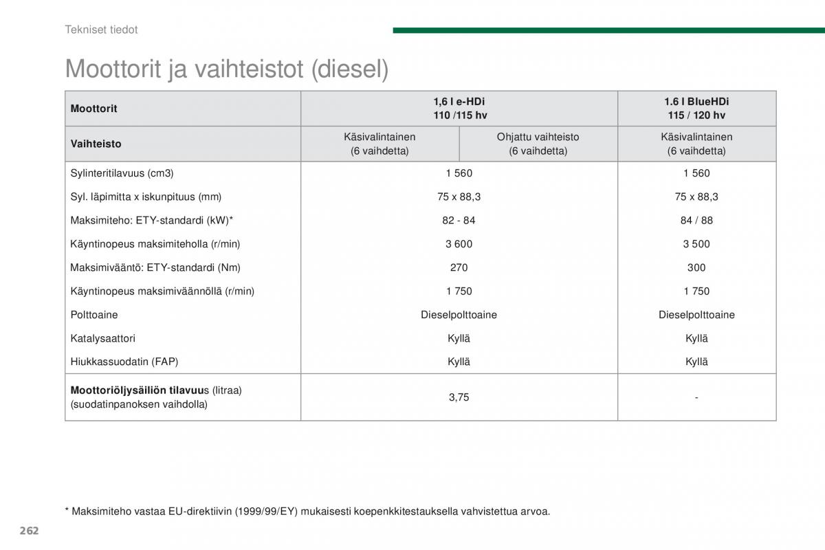 Peugeot 5008 omistajan kasikirja / page 264