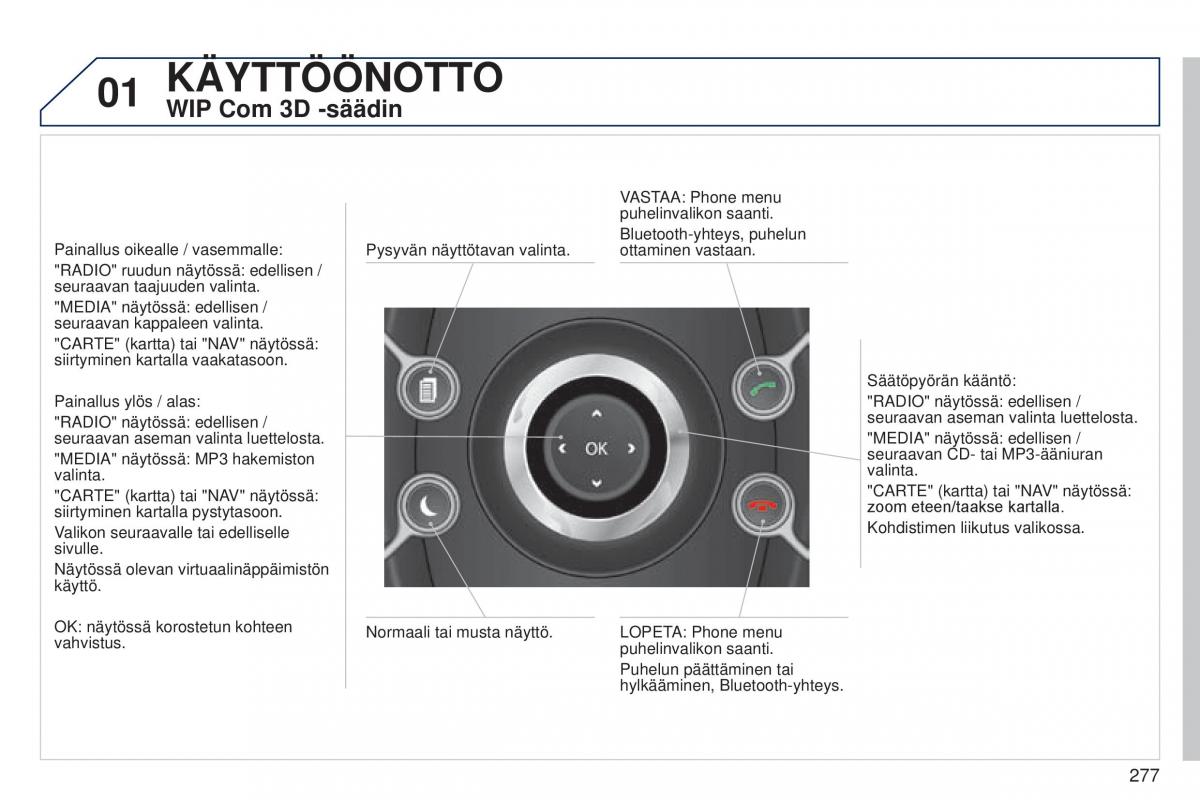 Peugeot 5008 omistajan kasikirja / page 279