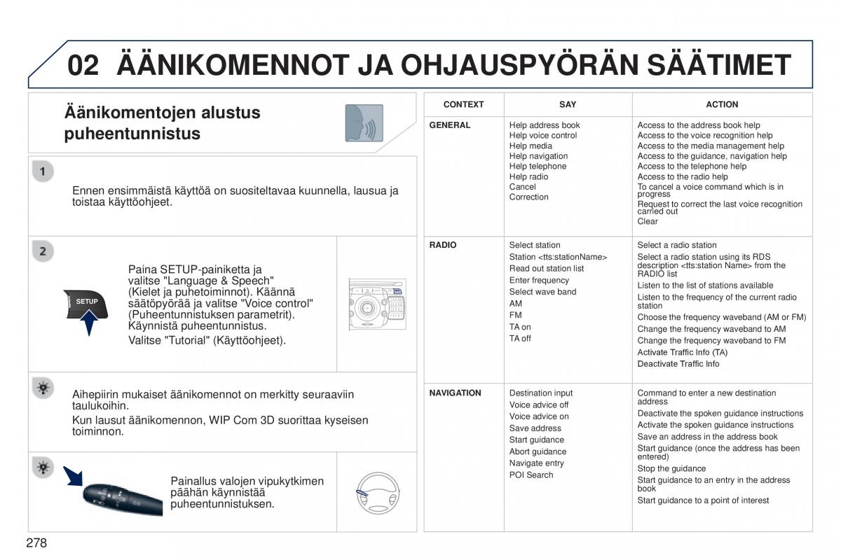 Peugeot 5008 omistajan kasikirja / page 280