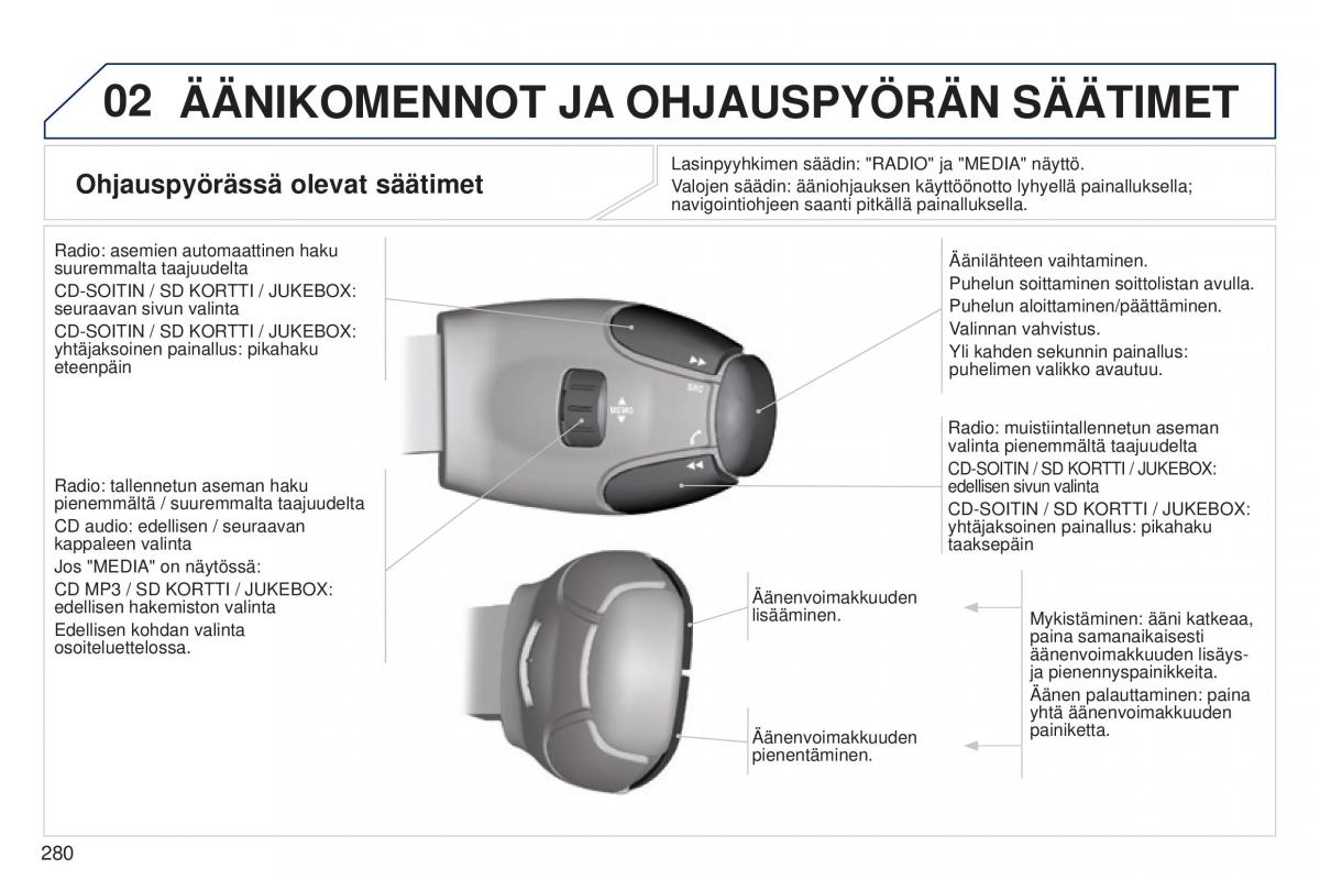 Peugeot 5008 omistajan kasikirja / page 282