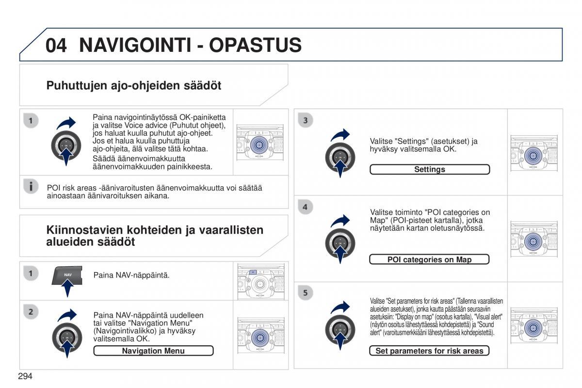 Peugeot 5008 omistajan kasikirja / page 296