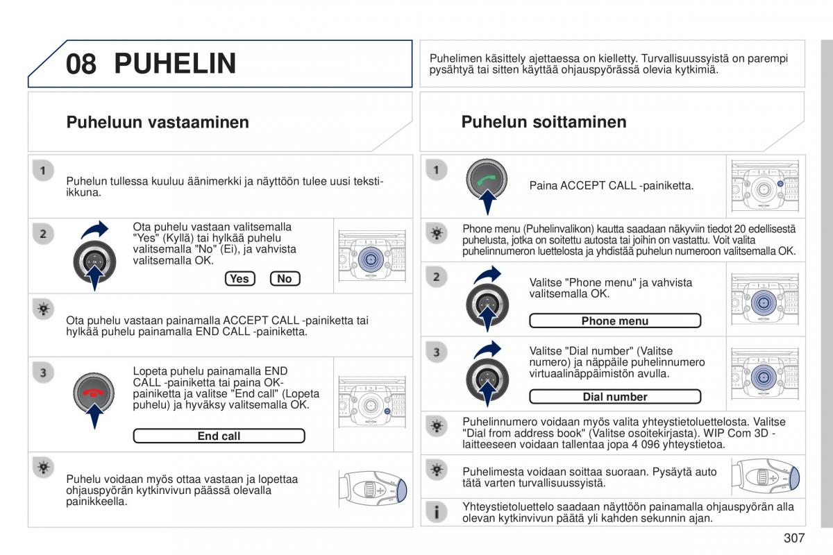 Peugeot 5008 omistajan kasikirja / page 309