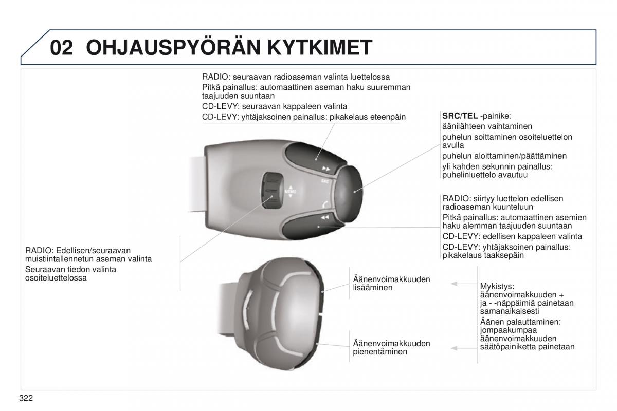 Peugeot 5008 omistajan kasikirja / page 324