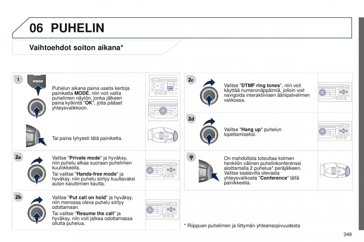 Peugeot 5008 omistajan kasikirja / page 351