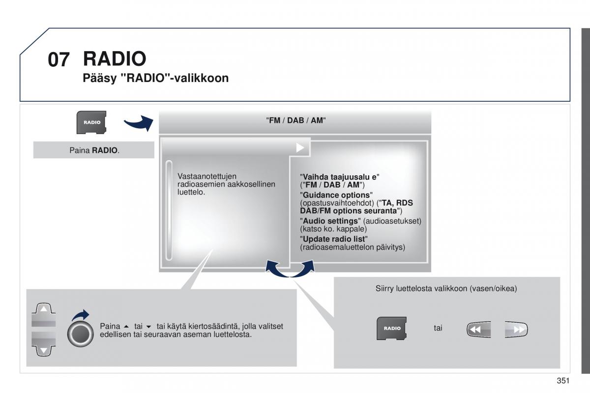 Peugeot 5008 omistajan kasikirja / page 353