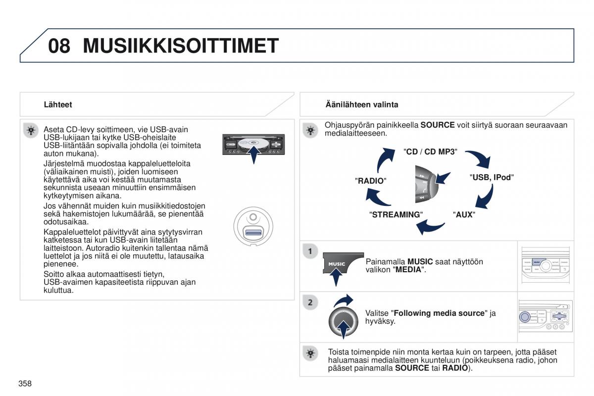 Peugeot 5008 omistajan kasikirja / page 360