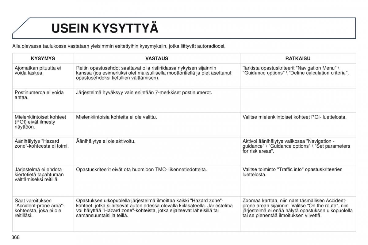 Peugeot 5008 omistajan kasikirja / page 370