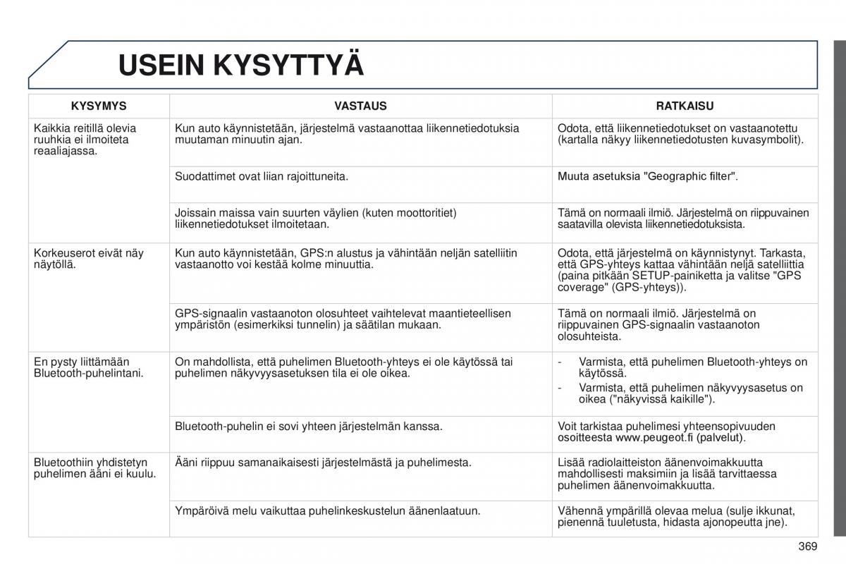 Peugeot 5008 omistajan kasikirja / page 371