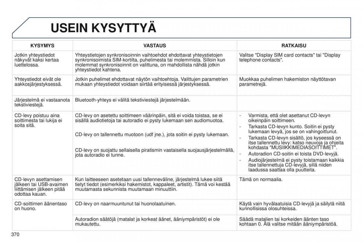 Peugeot 5008 omistajan kasikirja / page 372