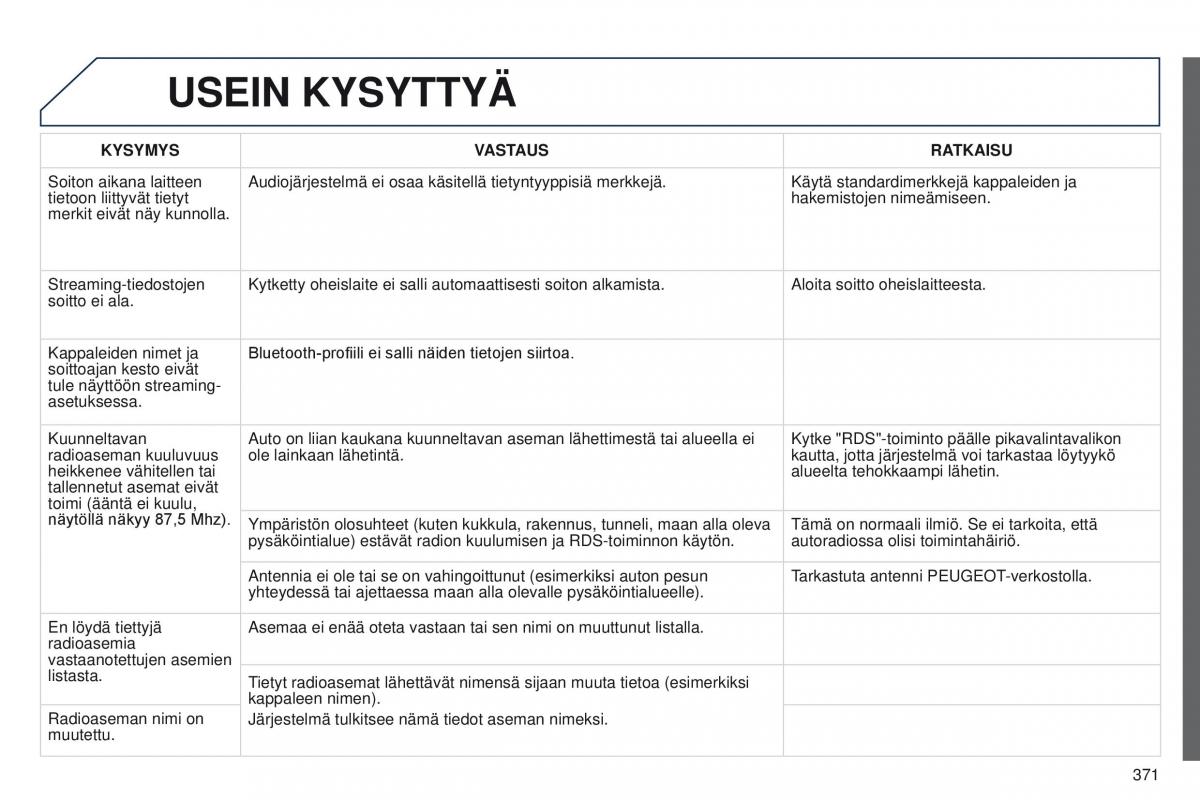 Peugeot 5008 omistajan kasikirja / page 373