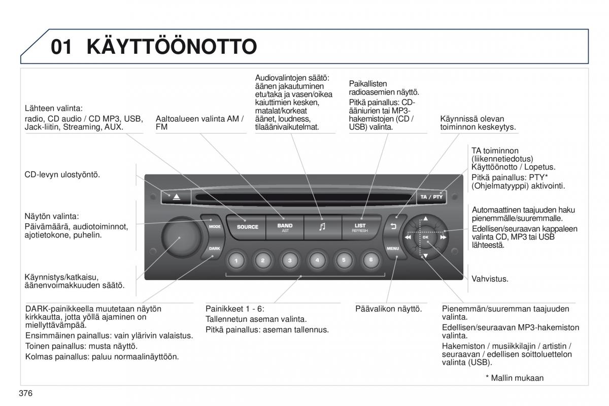 Peugeot 5008 omistajan kasikirja / page 378