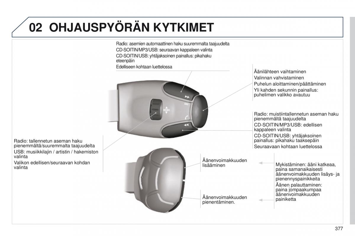 Peugeot 5008 omistajan kasikirja / page 379